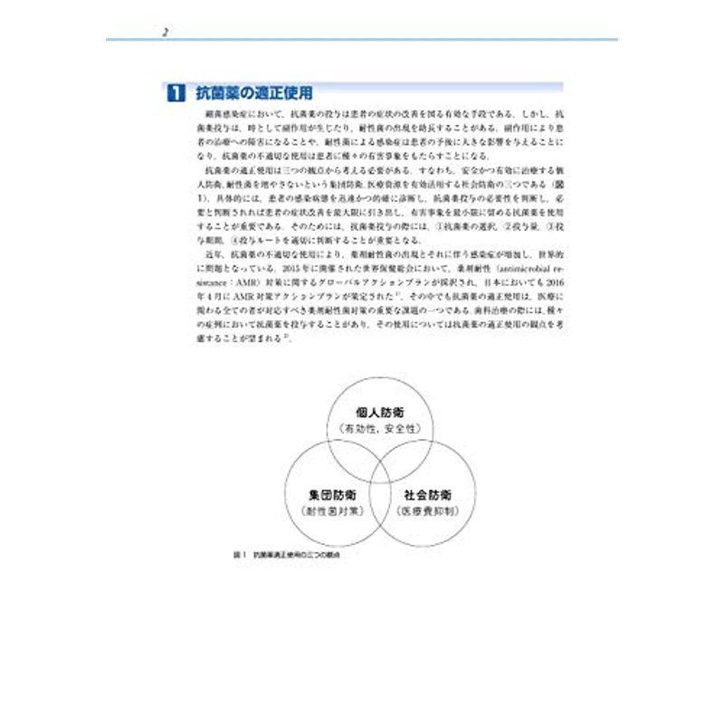 歯周病患者における抗菌薬適正使用のガイドライン2020