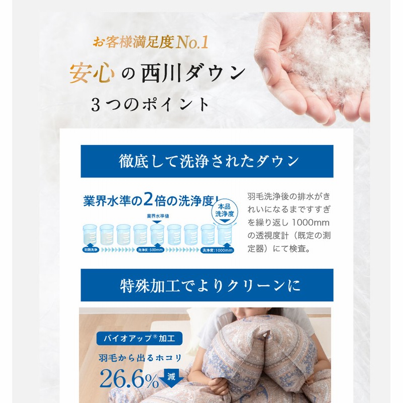 西川 羽毛布団 シングル ロング イングランド産 ホワイトダック