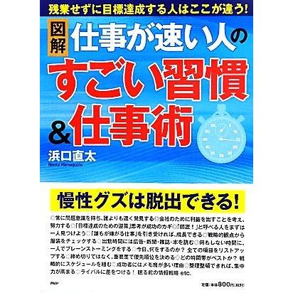 図解　仕事が速い人のすごい習慣＆仕事術／浜口直太