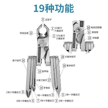 台灣出貨🧲可開統編  戶外便攜多功能組合工具鉗子摺疊螺絲刀創意迷你隨身鑰匙扣掛件
