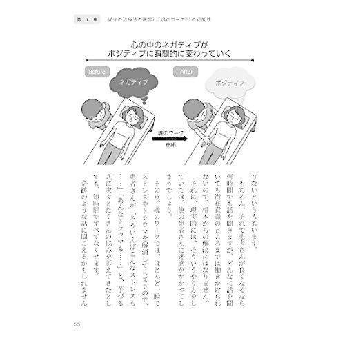 潜在意識を整えると,体の痛み,心のつらさが瞬時によくなる 誰もが劇的な変化を起こせる心身の調整法 魂のワーク の秘密