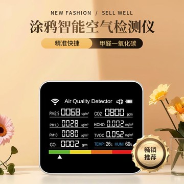 【全網低價 可打統編】14合1甲醛檢測儀 涂鴉智能wifi實時監測苯/CO2新款室內異味檢測儀