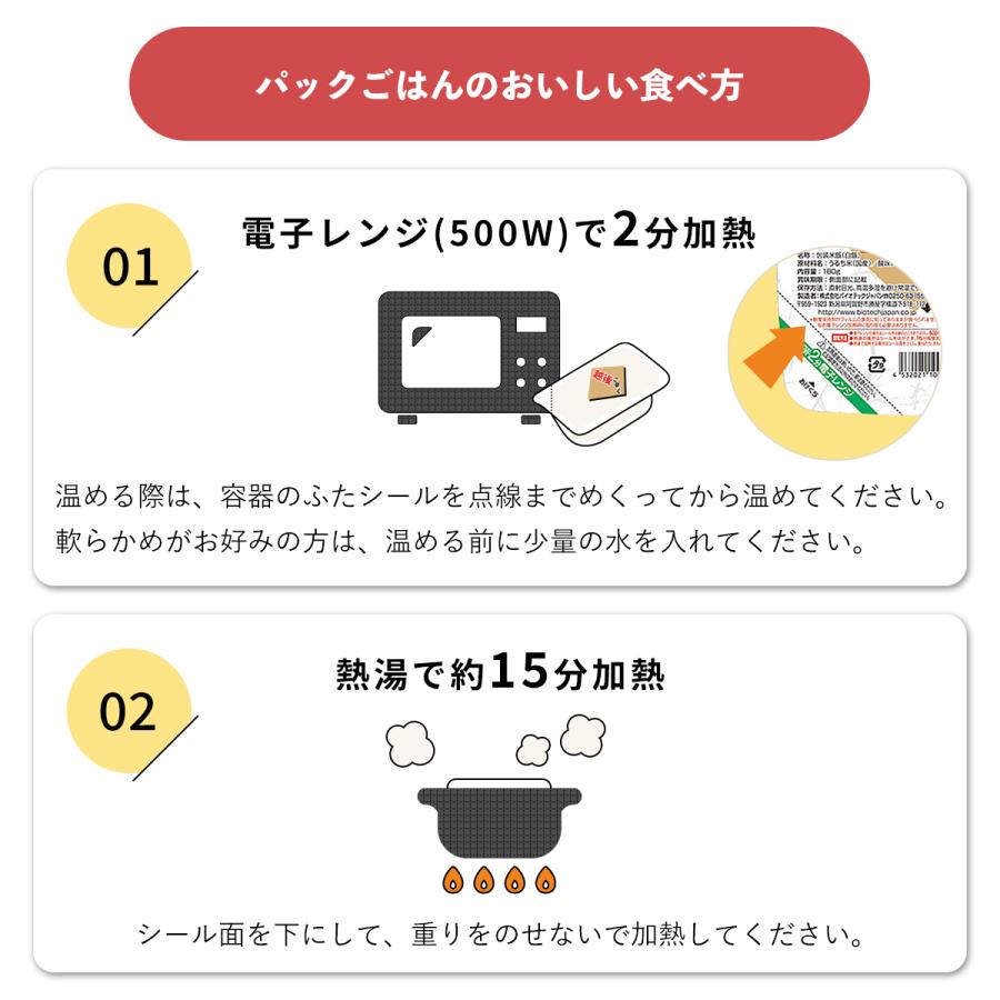 低たんぱく米 低タンパク米  腎臓病食 25プチ越後ごはん 2ケース(129g×2個×40パック) 低タンパクごはん 低たんぱくごはん バイオテックジャパン