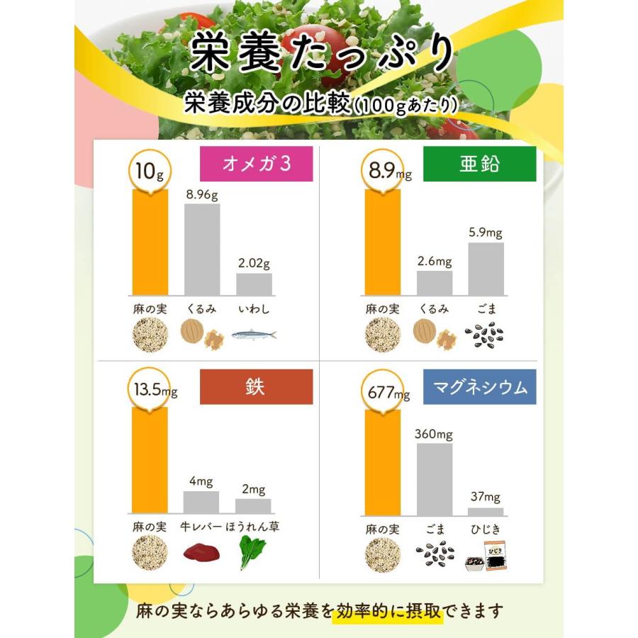 有機麻の実ナッツ160g 3袋セット サラダにちょい足し 植物性たんぱく質 必須脂肪酸 Hempkitchen