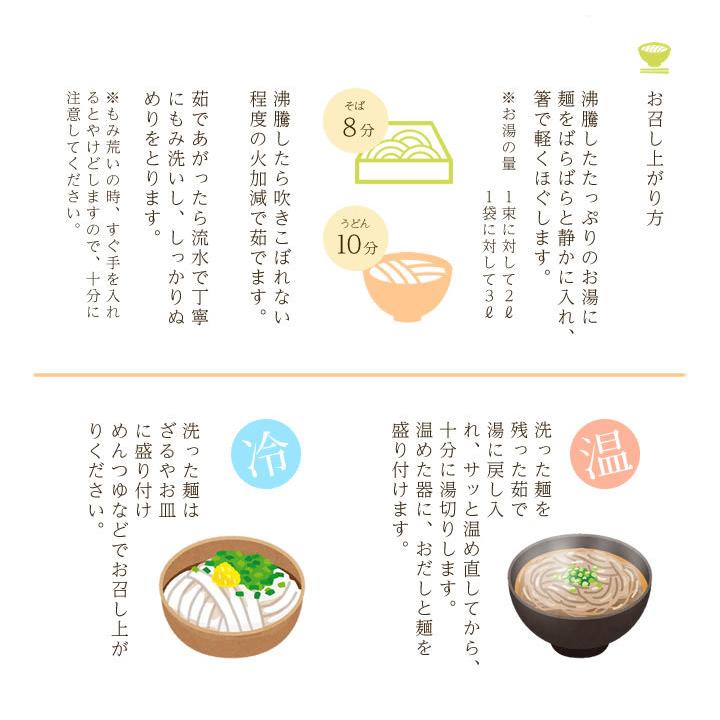 低たんぱく たんぱく調整播州はりまのうどん 1袋(80g×4束) 三香園 減塩 無塩 食塩無添加　プレゼント ギフト 贈り物