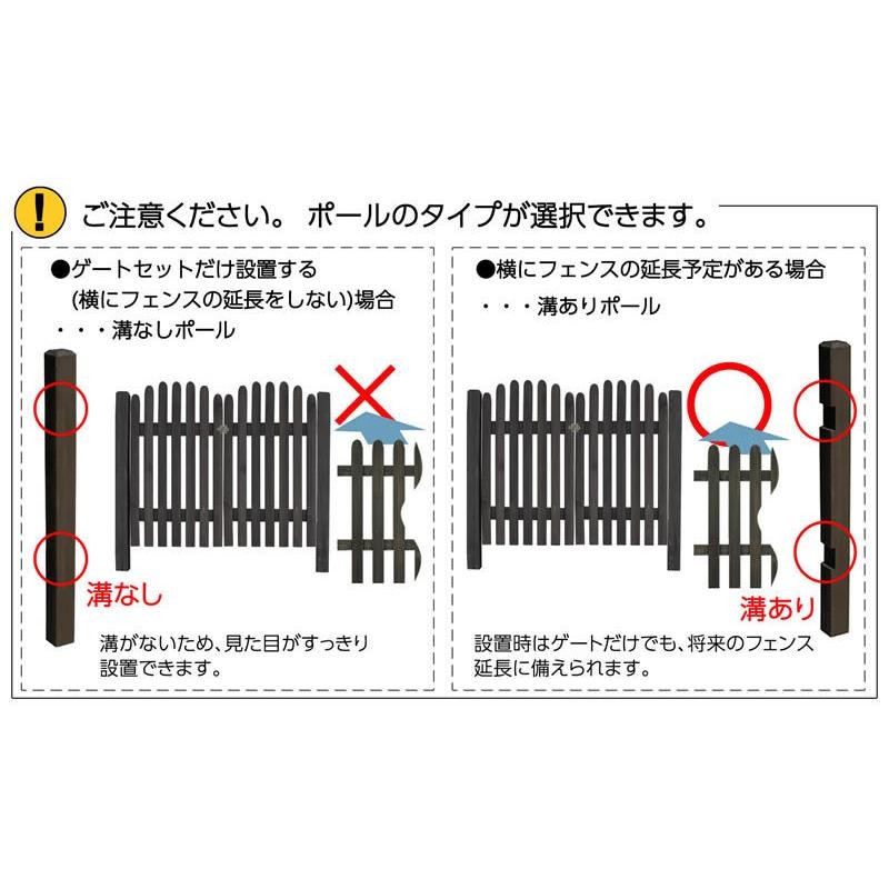 ボーダーフェンス ピケゲートゲートセット（両開き・平地用） フェンス