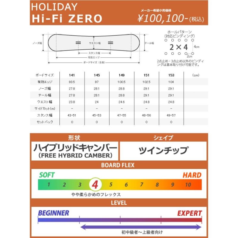 24-25 HOLIDAY/ホリデー Hi-Fi ZERO ハイファイゼロ メンズ レディース スノーボード グラトリ パーク 板 2025 |  LINEブランドカタログ