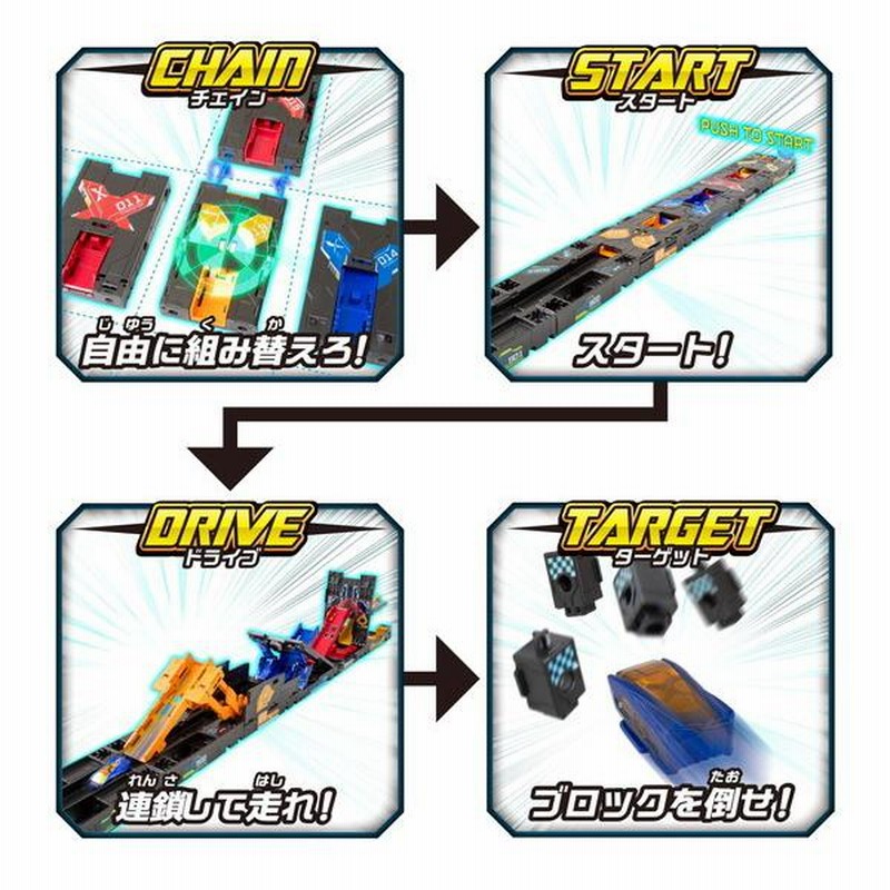 CR-08 チェインレンサ― スターターセット+ Ω オメガ セガトイズ