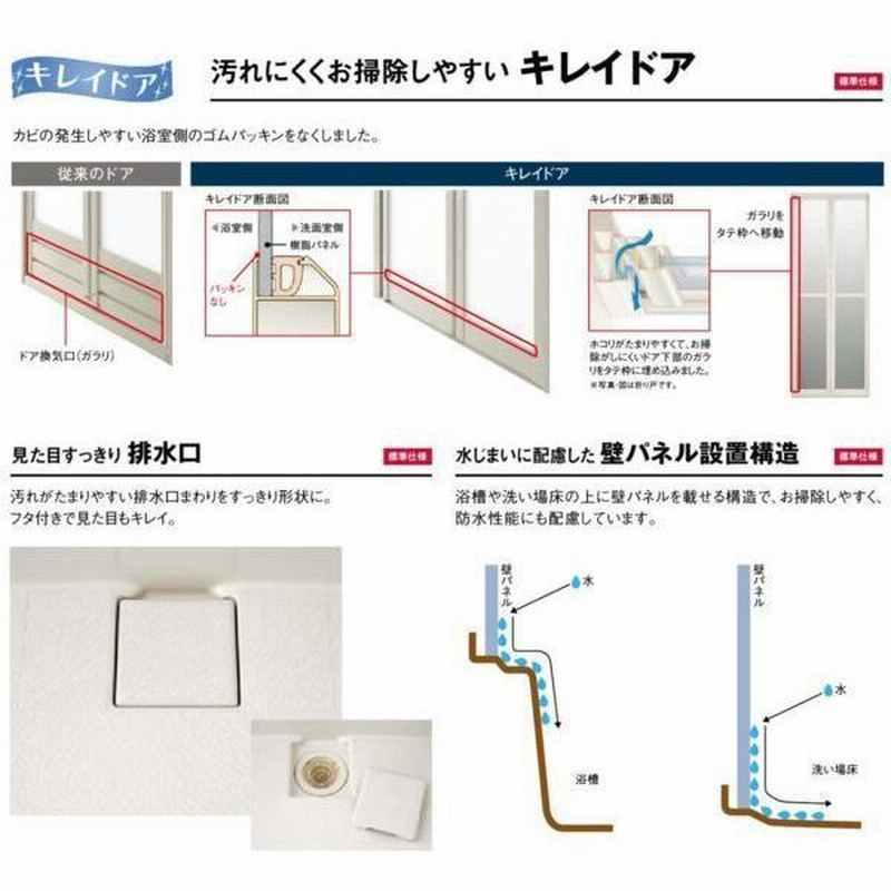 ☆LIXIL集合住宅用ユニットバス71%OFF☆BW-1014サイズ | LINEショッピング