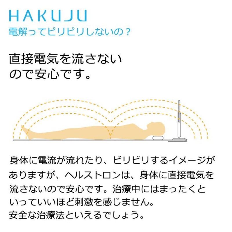 ヘルストロン N6000WG メーカー保証 寝具タイプの電位治療器 ハクジュ 白寿生科学研究所 新品 日本製 頭痛、肩こり、不眠症、慢性便秘の緩解  安全メーカー直販 | LINEブランドカタログ