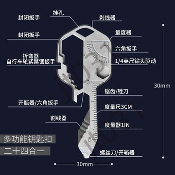 【臺灣上新】【五金】多功能工具鑰匙組合迷你開瓶器戶外便攜螺絲刀隨身EDC掛件扳手 熱銷