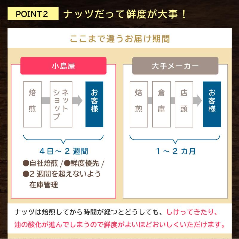 ミックスナッツ 素焼き ナッツ 女性 30-40代 向け 無添加 無塩 年齢 や 性別 に合わせた栄養素で配合 300g