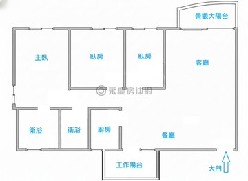 鳳山海光市場-鳳山新城三房平車-花園景觀宅｜高雄市鳳山區工協街