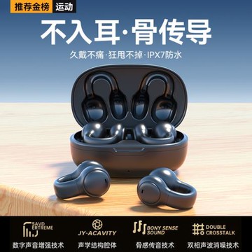 深圳睿禾科技藍牙耳機超長久戴不痛降運動續航無線骨傳導2025新款