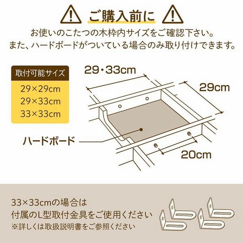 こたつ ヒーターのみ ヒーターユニット - 机/テーブル