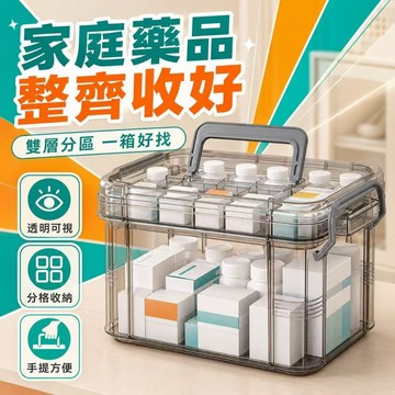 家庭藥箱  醫藥箱  手提藥箱 急救箱  藥品收納盒 透明收納箱 居家醫藥收納  藥物整理盒  外出便攜藥箱