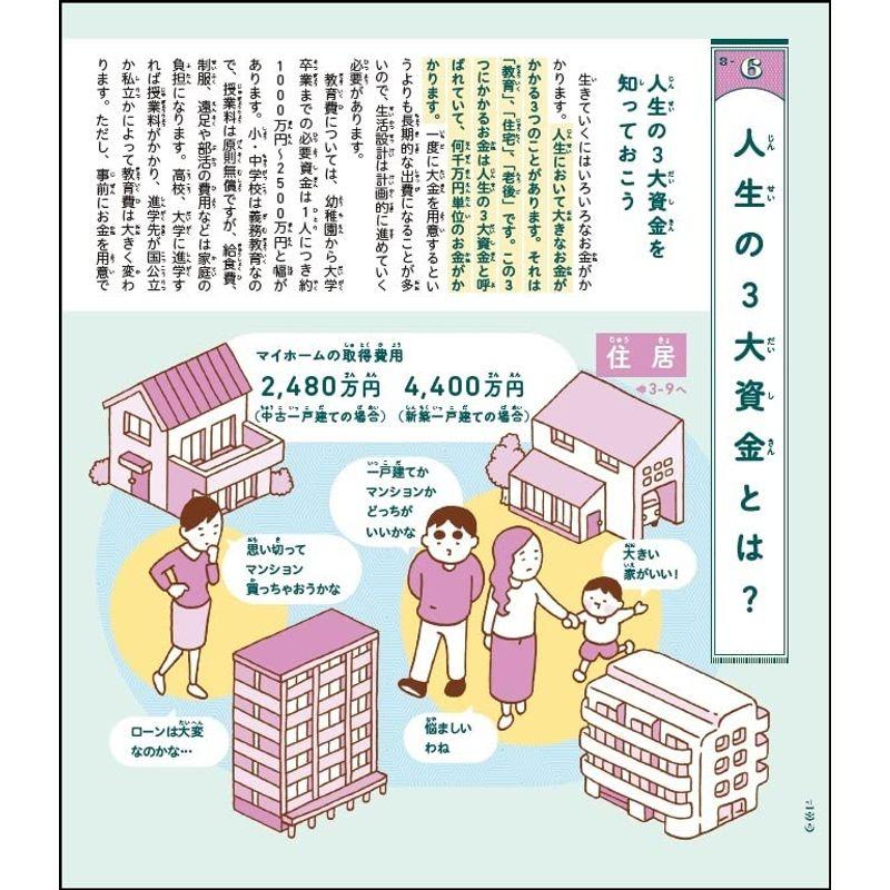 僕らの未来が変わる お金と生き方の教室 (新時代の教養)