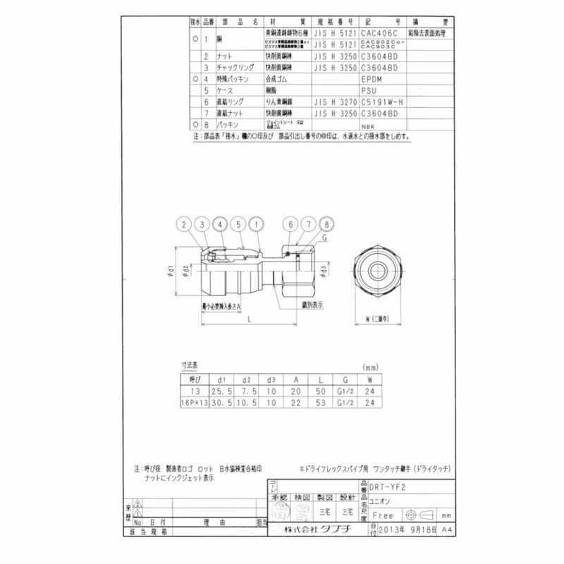 タブチ ワンタッチ継手 ドライタッチ ユニオン DRT13-YF2. 【10個 