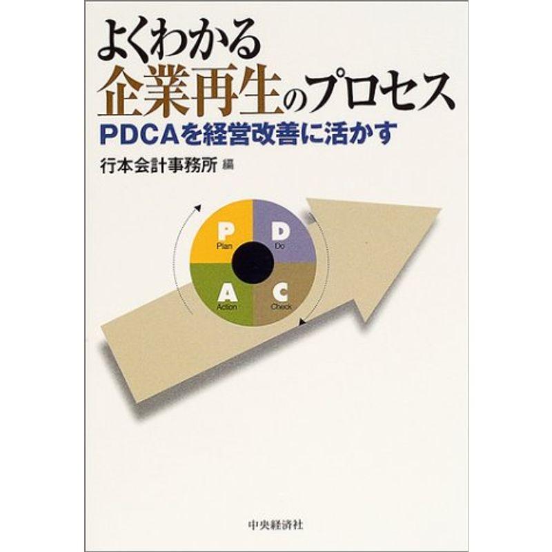 よくわかる企業再生のプロセス?PDCAを経営改善に活かす