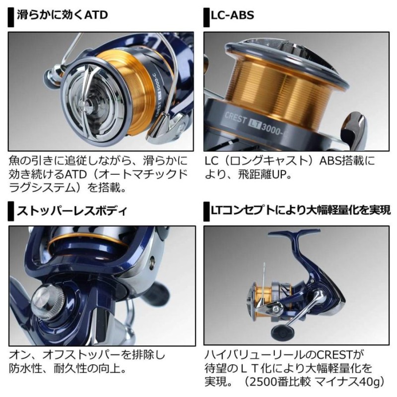 DAIWA（釣り） ダイワ　スピニングリール　クレスト　LT5000-CXH ボディのみ　　送料無料