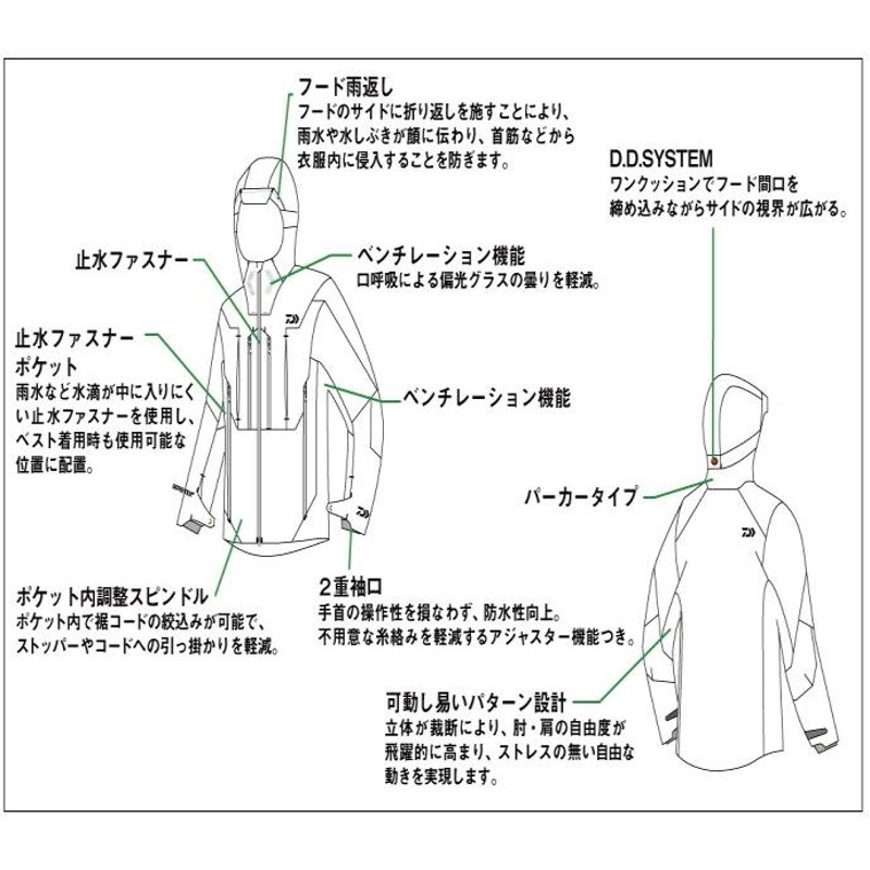 dr-1207j 人気 ゴアテックス c-ニットtm バッカーテクノロジーレインジャケット