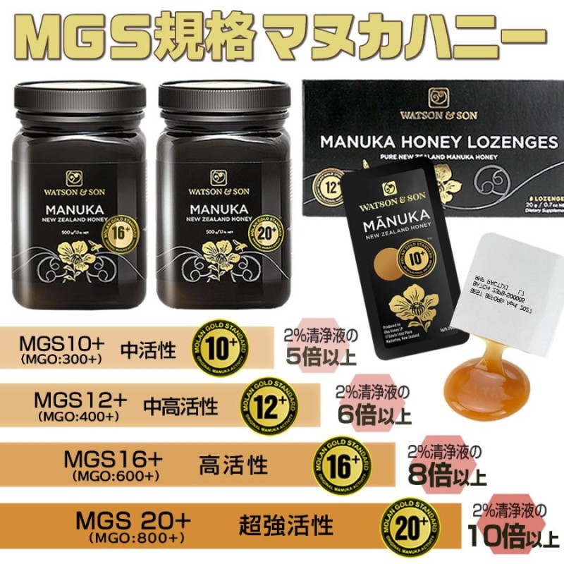 ニュージーランド産 マヌカハニー MGO800 500g×2個-