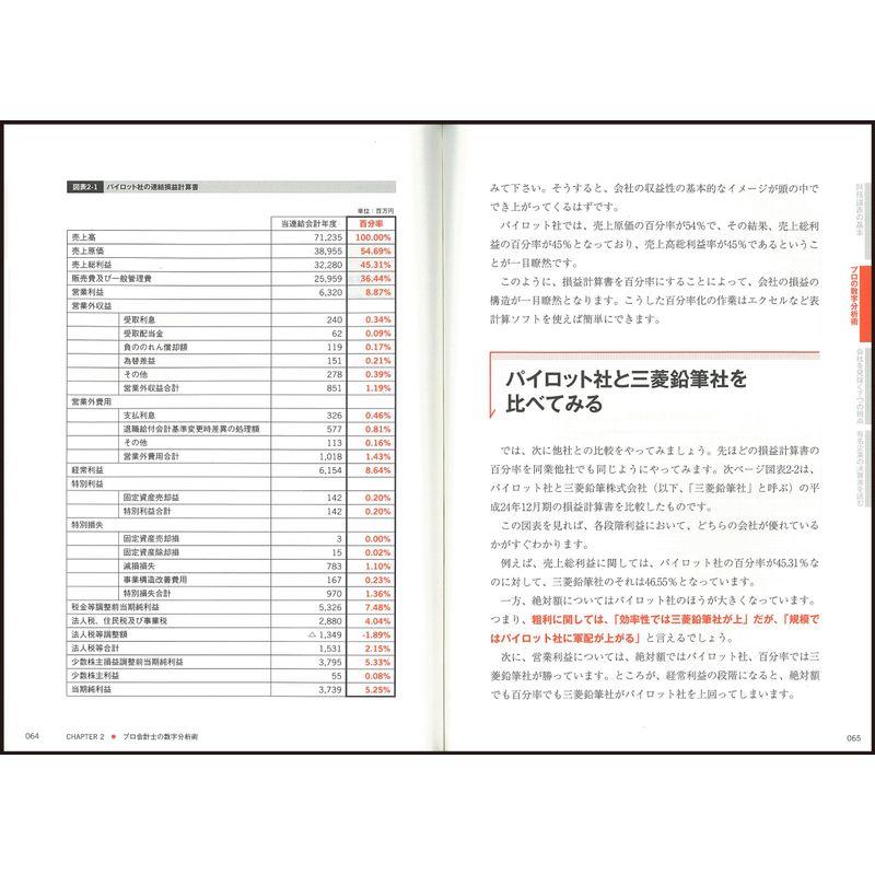 決算書でわかる いい会社,やばい会社は ここ で見抜く