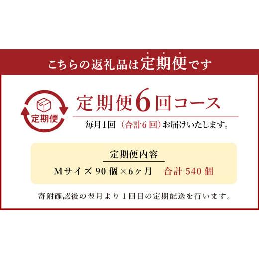 ふるさと納税 宮崎県 えびの市 わけありたまご「康卵」Mサイズ 90個