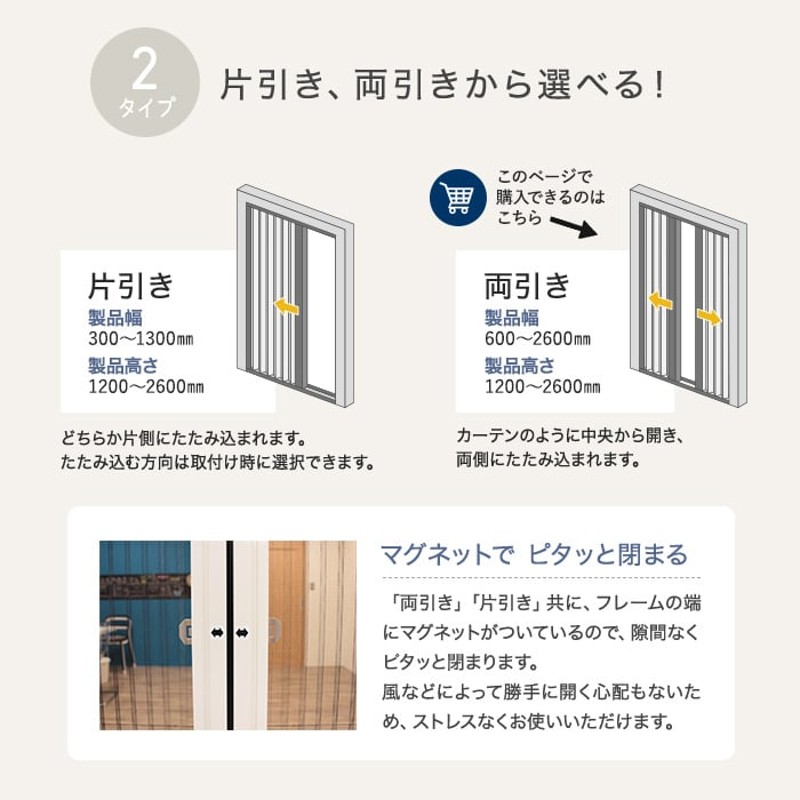 玄関網戸 後付け プリーツ網戸 RESTA ロハリア 網交換タイプ 両引き「幅2101〜2200mm×高さ1301〜1400mm」__loharea-c-b  | LINEブランドカタログ