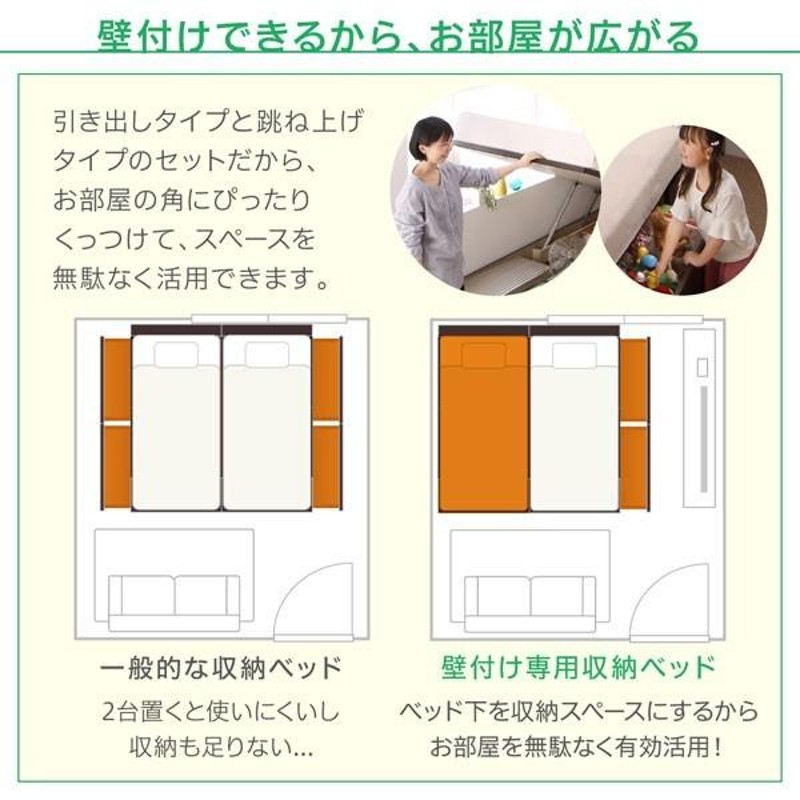 連結ベッド 幅200 キング ワイド 3人 4人 家族 つなげる 2台 連結 分割