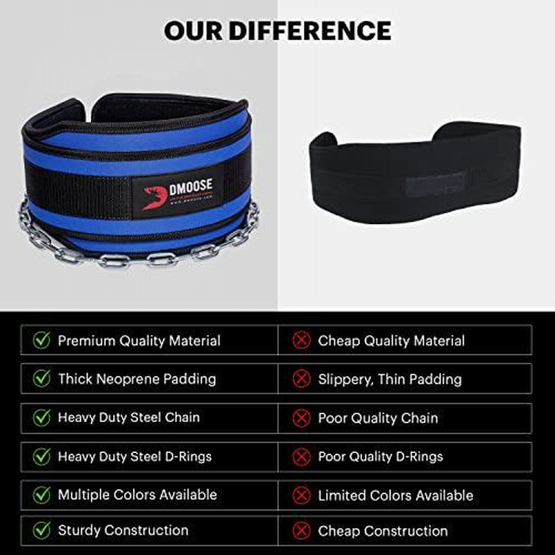プレミアムDipベルトチェ-ン付きby DMOOSE Fitness???36?" Heavy Dutyスチ-ルチェ-ン、快適フィットネオプレン、ダブ 通販 LINEポイント最大0.5%GET LINEショッピング DMooseリストストラップ