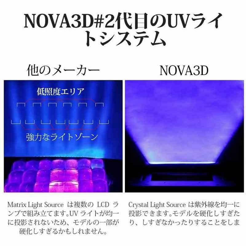 NOVA3D Elfin2エルフィン2 MonoSE 3Dプリンター LCD 光造形