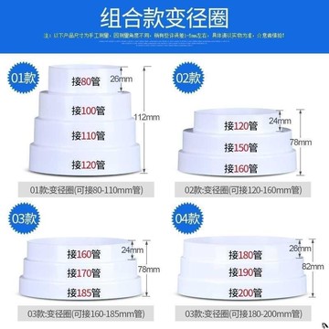 抽油煙機排煙管變徑管大轉小轉換接頭廚房煙道變徑圈排風管變徑器