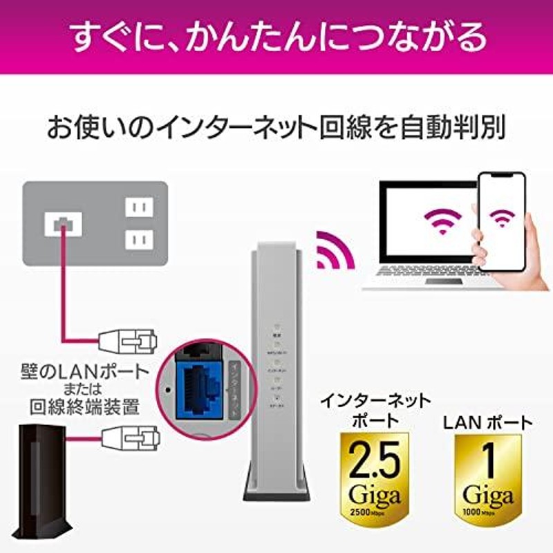 アイ・オー・データ IODATA 2.5Gbps対応 WiFi ルーター Wi-Fi 6 11ax