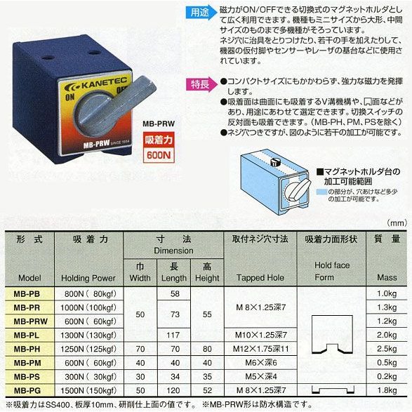 マグネットホルダ台 MB-PRW [カネテック]