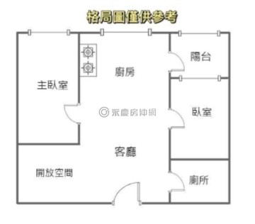 低總價小資族成家首選⭐達麗海天⭐超值2房｜高雄市楠梓區廣昌街