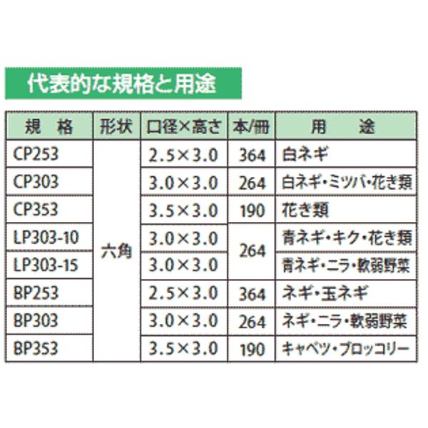 チェーンポット CP-303 箱売り150冊いり 播種育苗用資材 日本甜菜製糖（ニッテン）