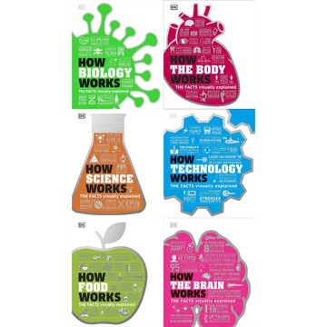 (現貨)DK出版Things Work series 全六冊 (大腦+科學+食物+人體+生物學+科技是如何運作的)