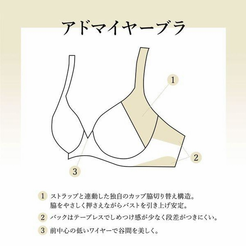 ワコール Wacoal ラゼ LASEE 16G BFA416 アドマイヤーブラ