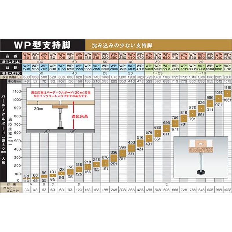 秋セール 万協脚 WP-215 50本 | thetaiwantimes.com