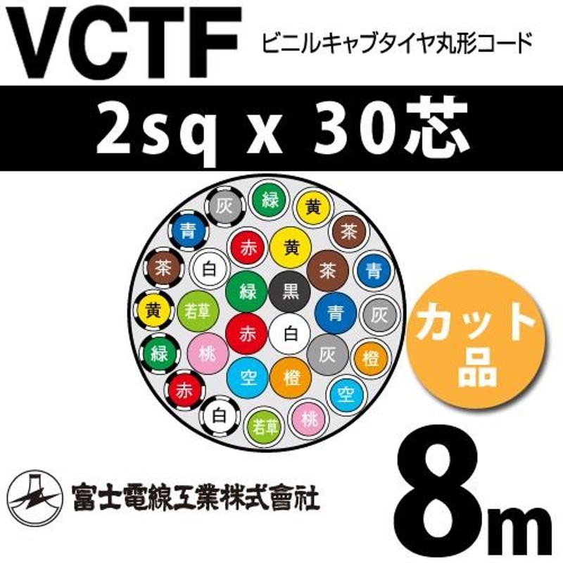 富士電線工業 VCTF 2sqx30芯 ビニルキャブタイヤ丸型コード （2mm 30C 30心）（切断 1m〜） カット品 15m VCTF-2-30C-15m - 3