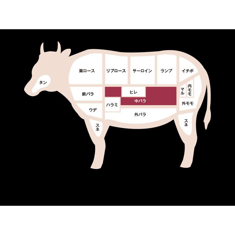 ギフト お中元 御中元 ピリ辛 牛カルビ 500g 250g×2 内祝い 贈物 御歳暮 お歳暮 風呂敷 化粧箱