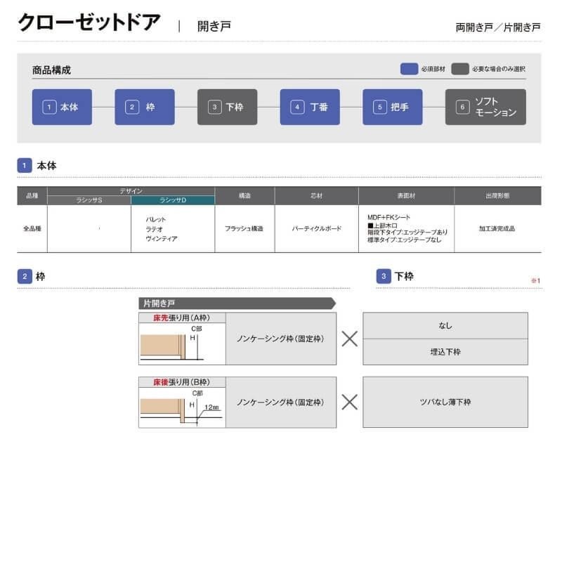 オーダーサイズ 】リクシル ラシッサD ヴィンティア クローゼットドア