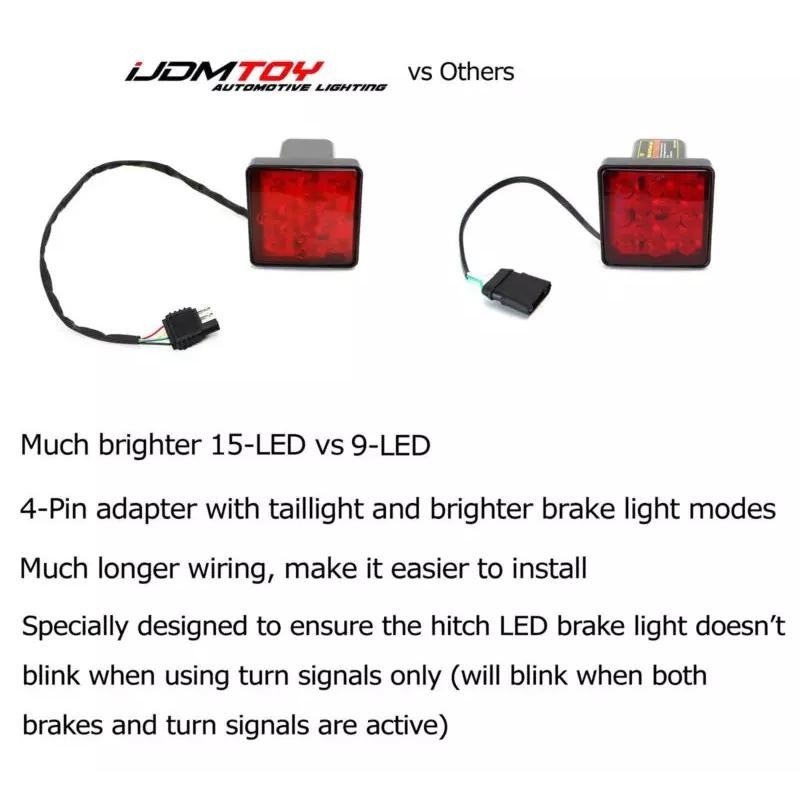 2インチ用 ヒッチメンバーカバー 15LEDライト付き ヒッチカバー 12V ブレーキライト点灯 | LINEショッピング