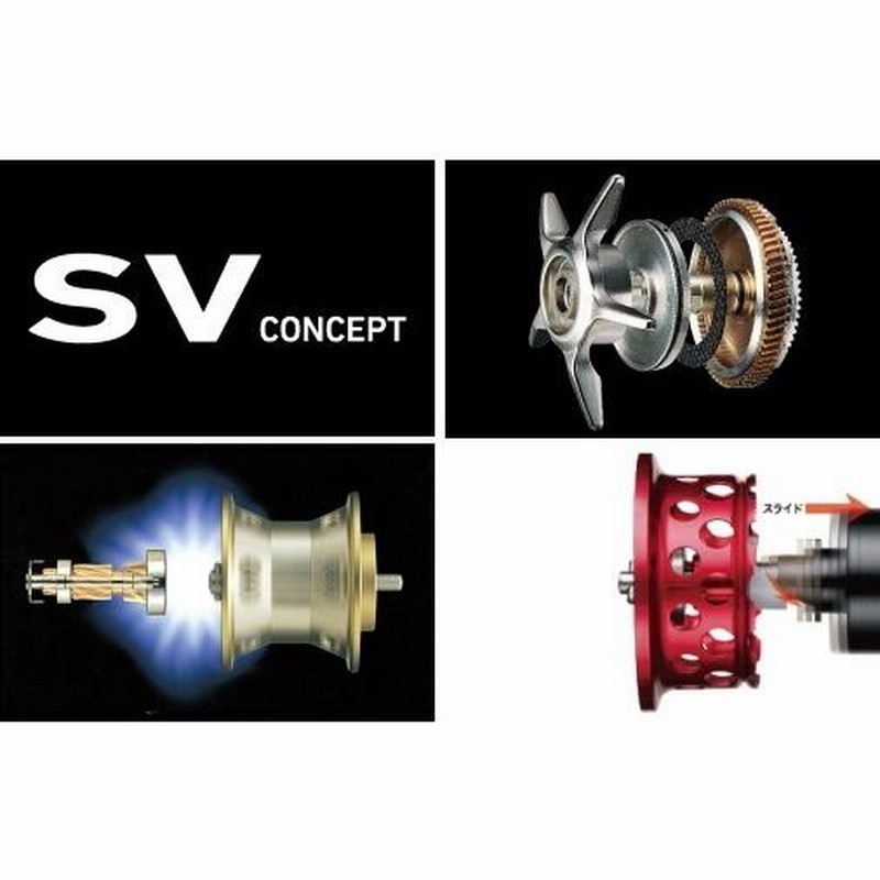 DAIWA ALPHAS CT あざとい SV 70H リール ギア比6.3