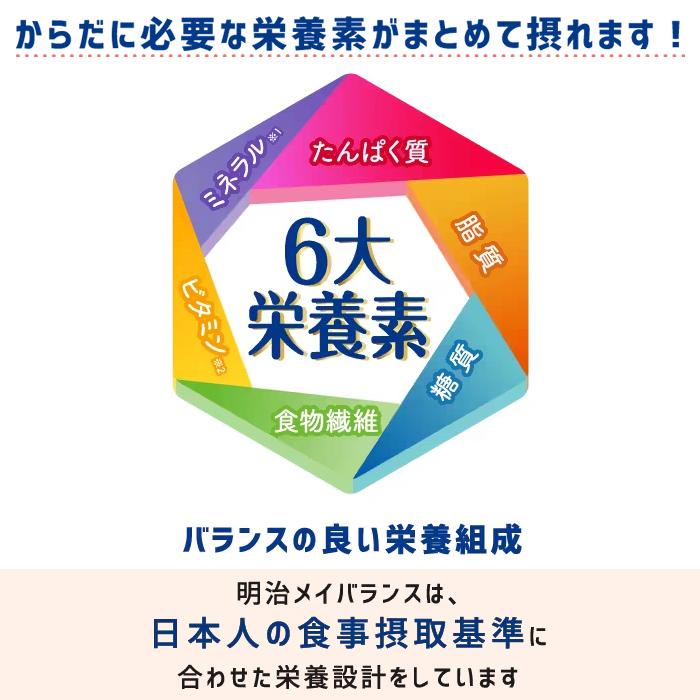 [明治]メイバランス Miniカップ ストロベリー味 125ml x12個(ミルクテイスト 総合栄養食品)