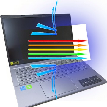 【Ezstick】ACER Aspire5 A515-47 防藍光螢幕貼｜鏡面/霧面可選｜筆電螢幕保護貼