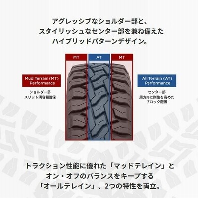 在庫あり 4本セット 155/65R14 75Q トーヨー オープンカントリー RT 14