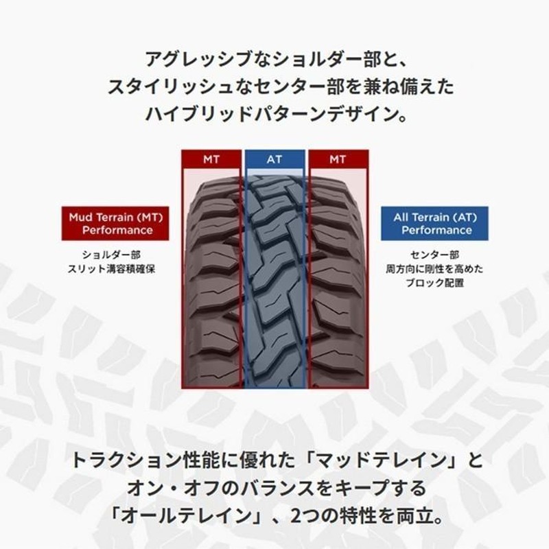 4本セット 155/65R14 75Q トーヨー オープンカントリー RT 14インチ タイヤ単品 TOYO TIRES OPEN COUNTRY R/ T ラギッドテレーン | LINEブランドカタログ