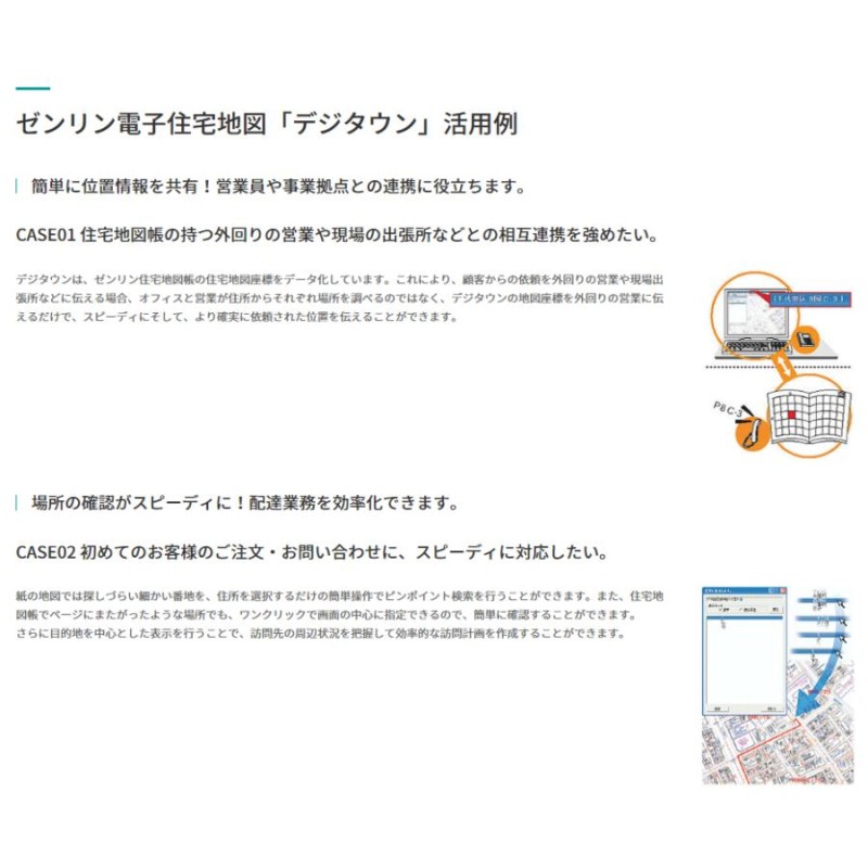 最安値に挑戦！ News：ゼンリン、住宅地図をCD-ROM化 電子住宅地図 